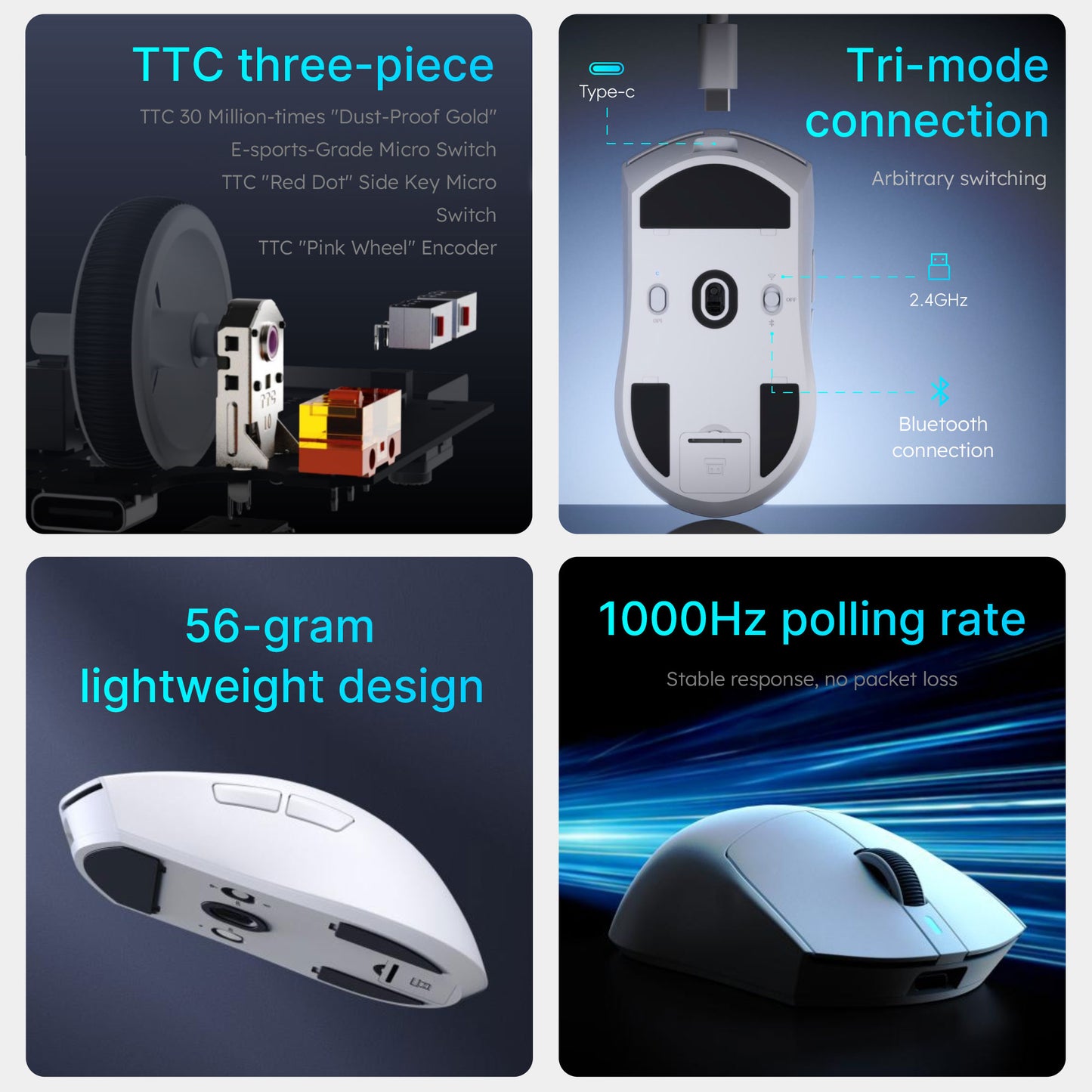 MLOONG MX301 Wireless Gaming Mouse, MLOONG S1 Sensor, 16,000 DPI, Lightweight, 4 Programmable Buttons, 140h Battery Life, On-Board Memory, PC/Mac - White