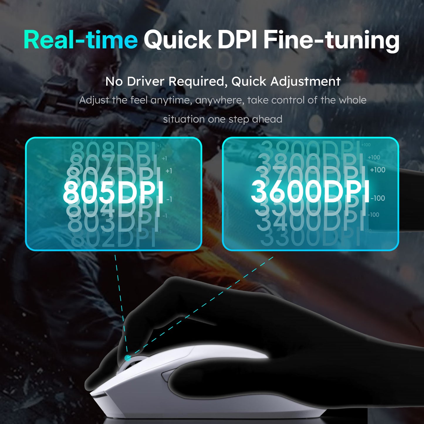 MLOONG MX301 Wireless Gaming Mouse, MLOONG S1 Sensor, 16,000 DPI, Lightweight, 4 Programmable Buttons, 140h Battery Life, On-Board Memory, PC/Mac - White