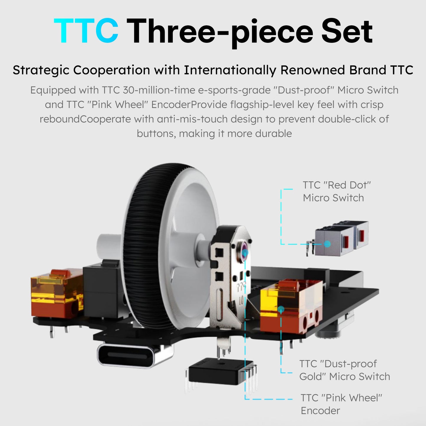 MLOONG MX301 Wireless Gaming Mouse, MLOONG S1 Sensor, 16,000 DPI, Lightweight, 4 Programmable Buttons, 140h Battery Life, On-Board Memory, PC/Mac - White