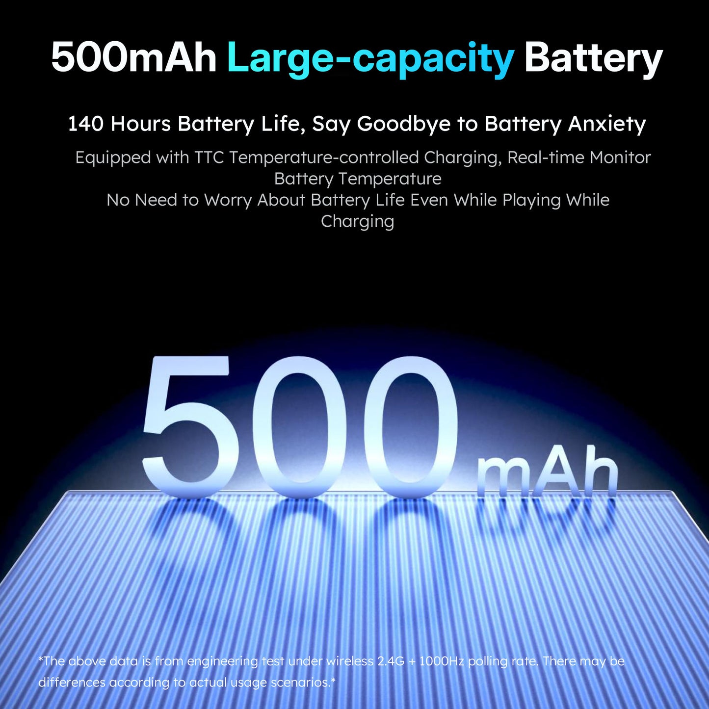 MLOONG MX301 Wireless Gaming Mouse, MLOONG S1 Sensor, 16,000 DPI, Lightweight, 4 Programmable Buttons, 140h Battery Life, On-Board Memory, PC/Mac - White