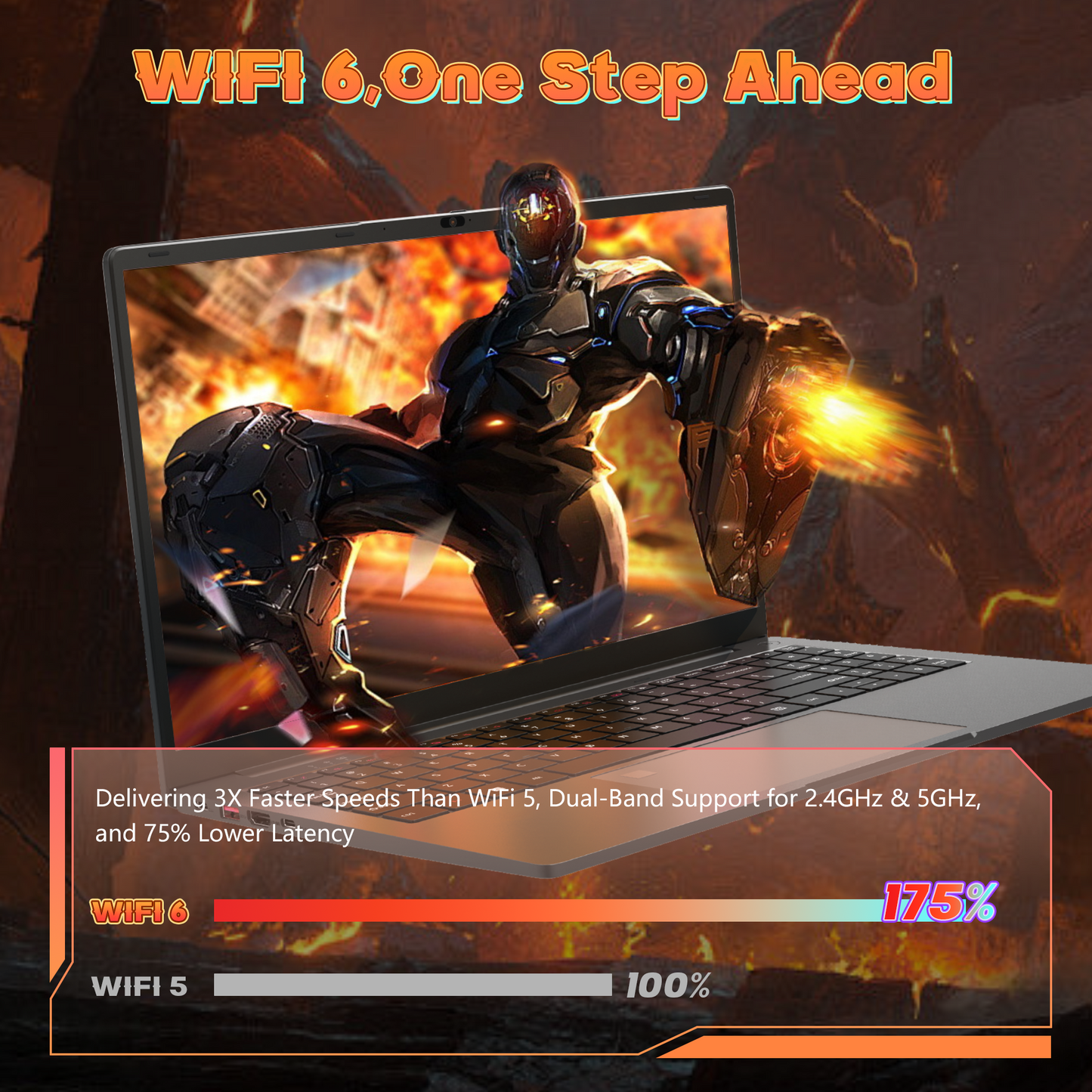 Ningmei HustleForge NLR500P 15.6 inch Laptop AMD Ryzen 5 7430U 16GB RAM 512GB SSD Wifi6 Bluetooth5.2 1080P FHD IPS Display Fingerprint identification Windows 11